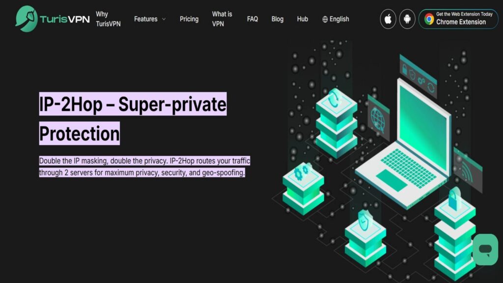 turisvpn-ip-2hop-feature