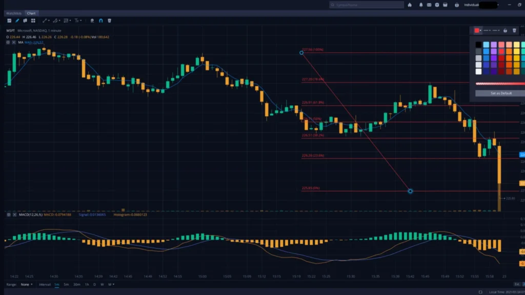Webull-is-an-online-trading-platform